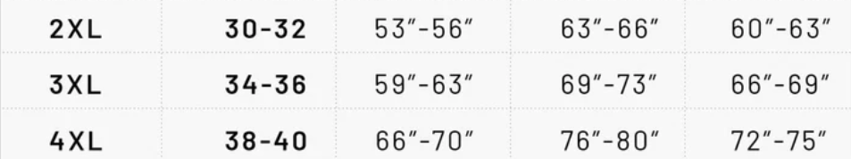 Size chart showing Universal Standard Size Chart with corresponding US Plus Sizes and measurements. 